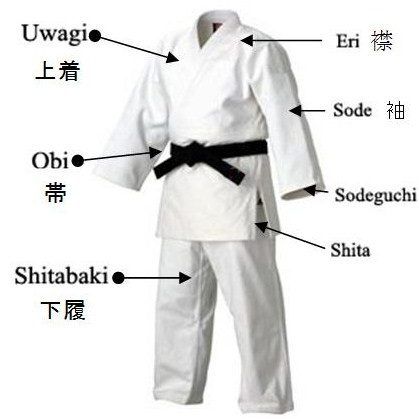 KEIKOGI: ROUPA DE TREINO | Roupa de treino, Judo, Artes marciais